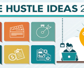 Side Hustle Ideas 2025